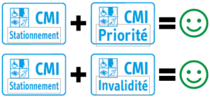 Cumuler les cartes CMI stationnement personnes handicapées et CMI priorité et CMI invalidité