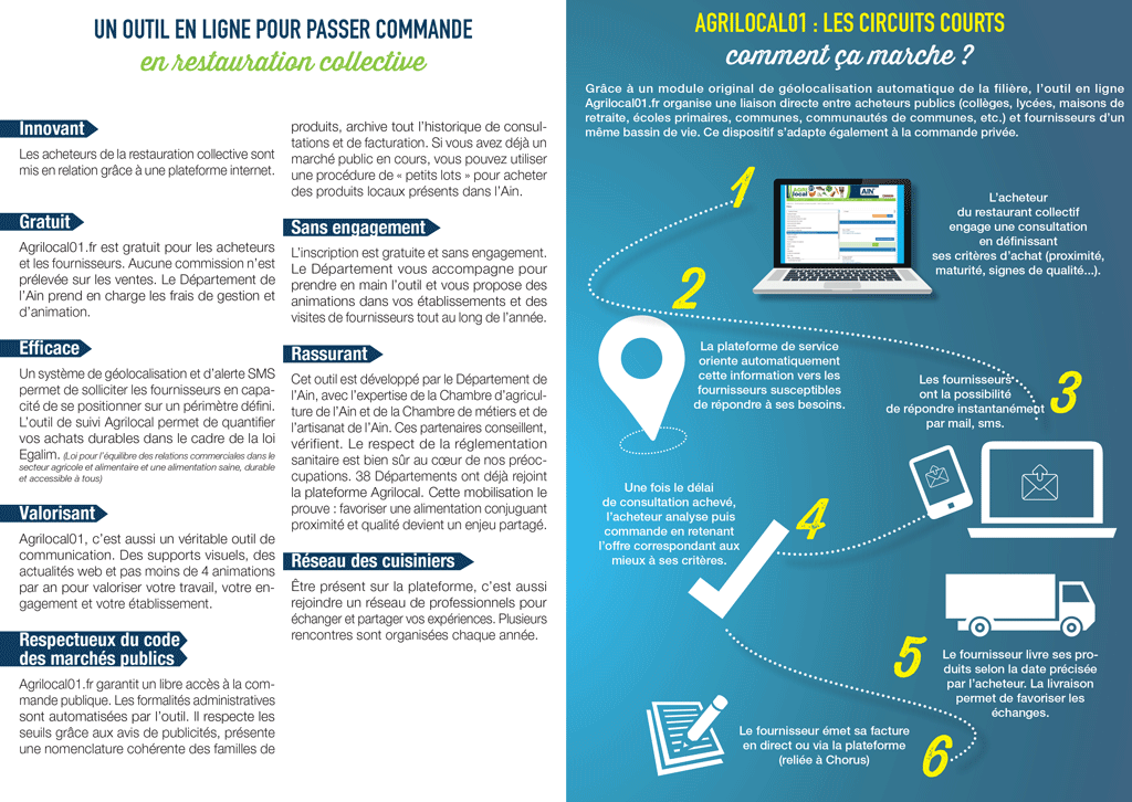 Présentation d'Agrilocal acheteur Restauration Collective  Un Outil Pour Passer Commande