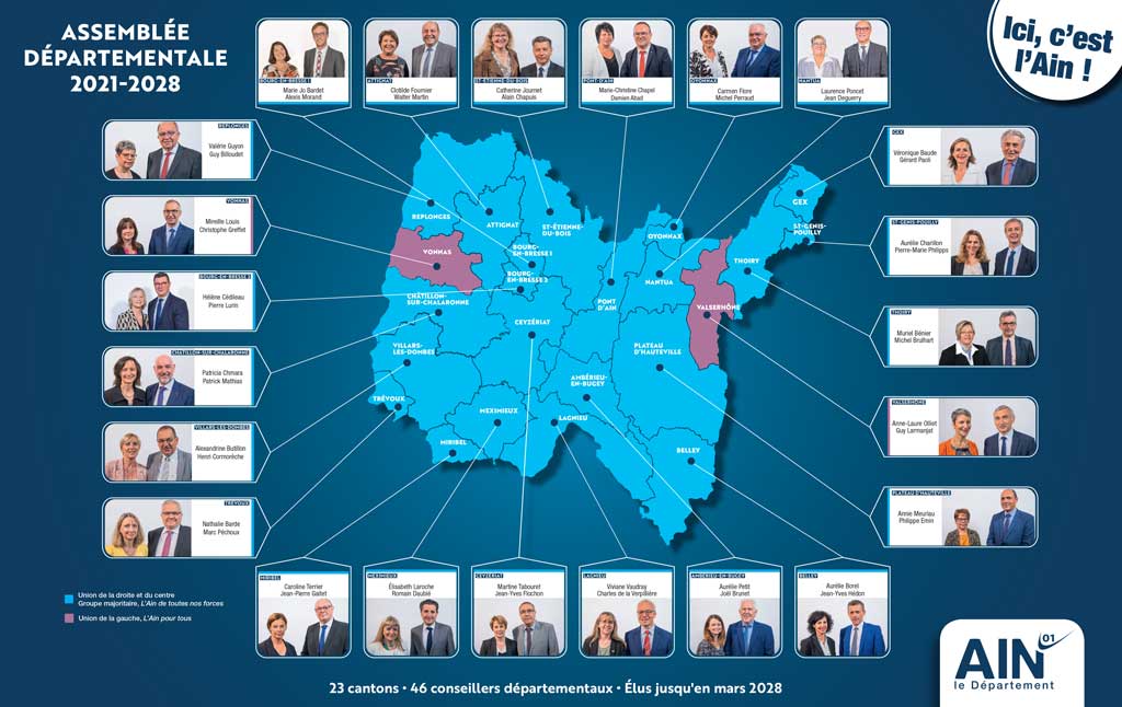 Carte des conseillers départementaux Ain