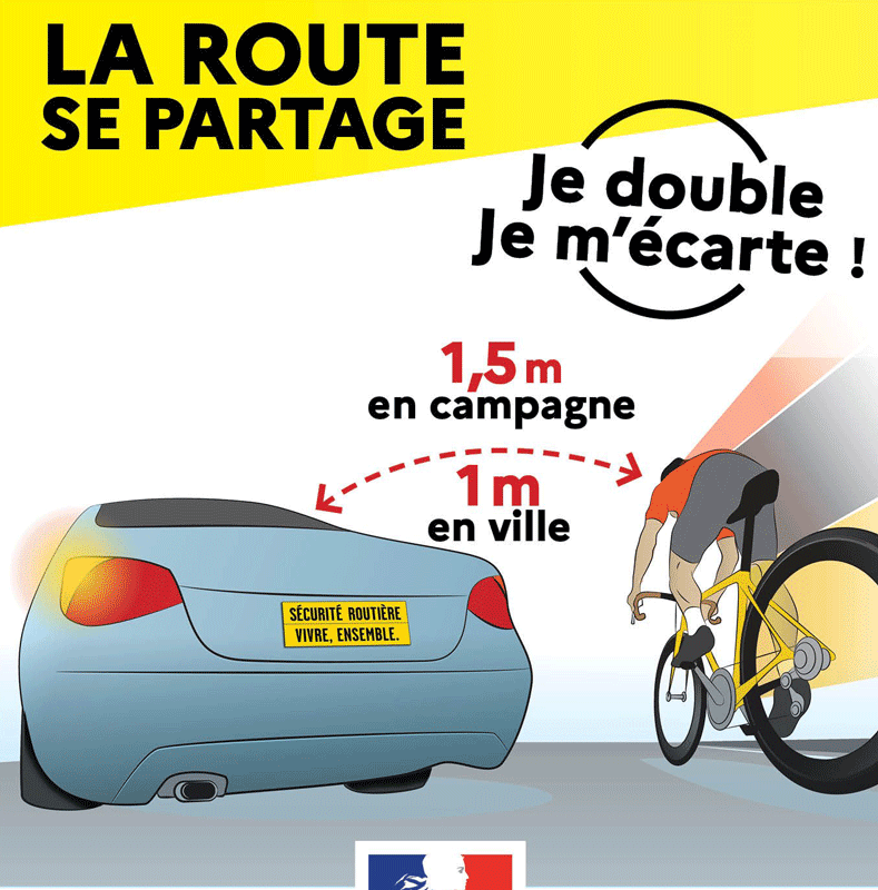 Vélo et sécurité routière