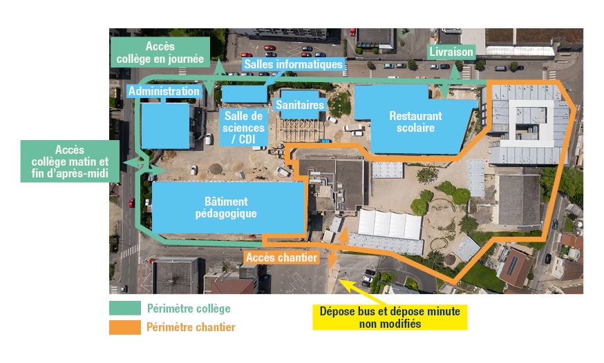 College De Villars Info Travaux 03 02