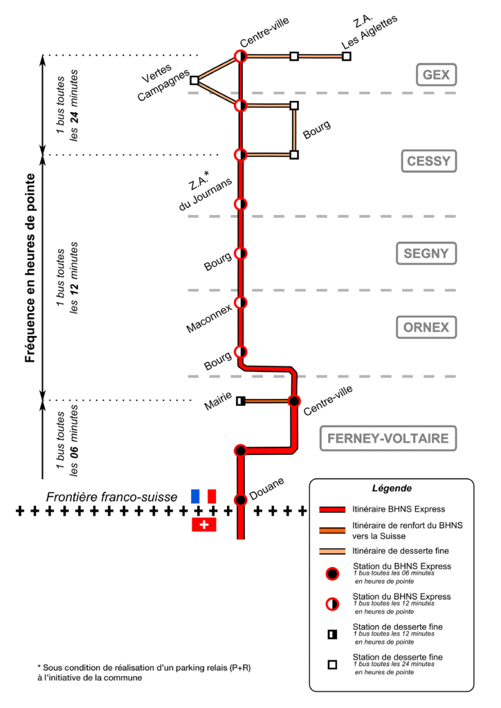 Schéma du tracé et de l'emplacement des stations du BHNS Gex, Ferney-Voltaire-Cornavin (Suisse)