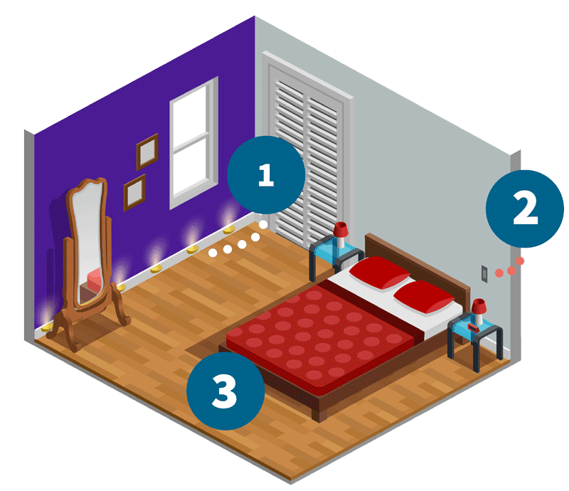 Illustration des solutions d’aménagements et de travaux d'adaptation d'une salle de bain