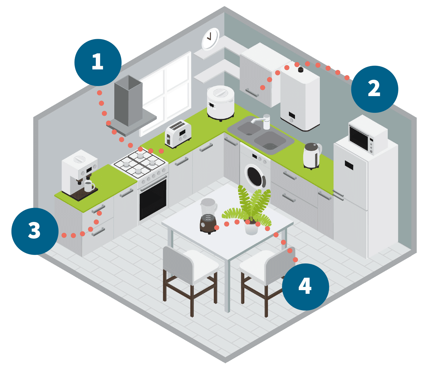 Illustration des solutions d’aménagements et de travaux d'adaptation d'une cuisine
