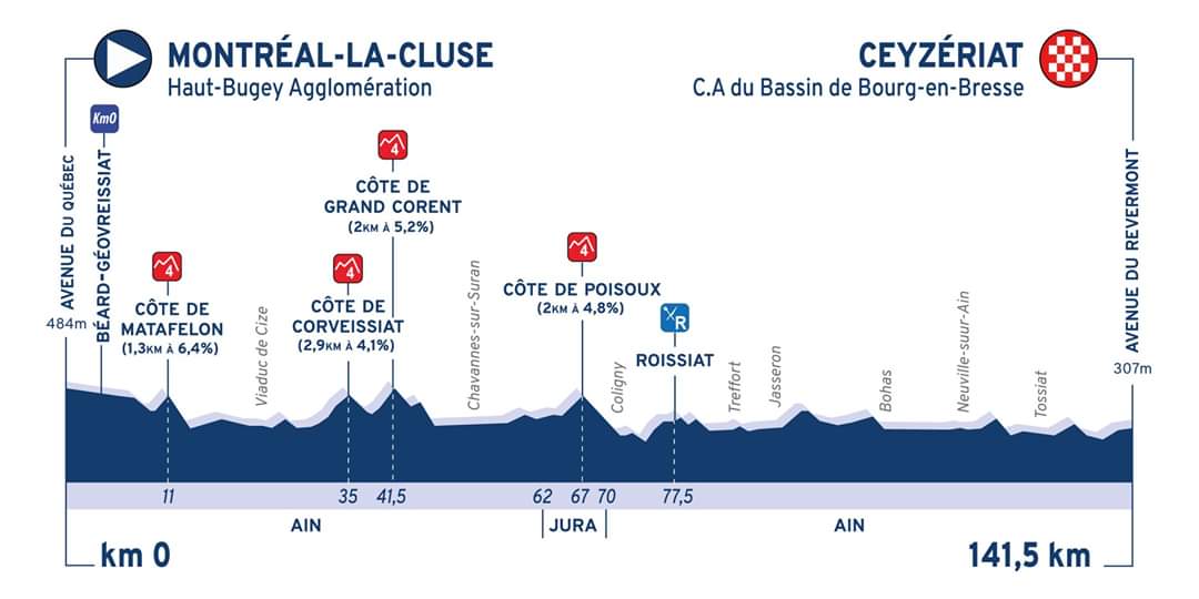 2020 Le Cauchemar De NaÃƒÂ«l